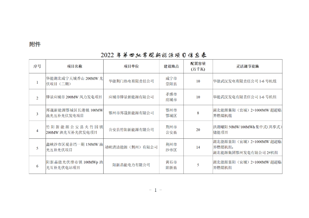 光伏電站_家用太陽(yáng)能光伏發(fā)電_光伏發(fā)電代理加盟